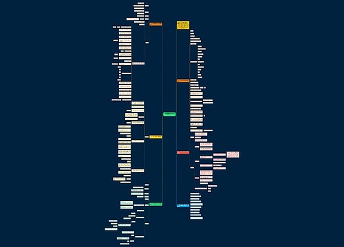 二年级数学美丽的校园的教案文案 二年级数学美丽的校园的教案文案