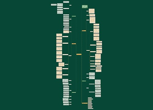 英语教学具体工作计划