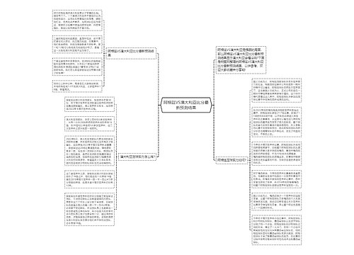 阿根廷VS澳大利亚比分最新预测结果