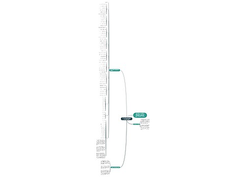 2022世界杯赛程表(全部64场比赛时间安排)