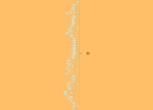 2022人教版小学二年级下册数学教案思维导图