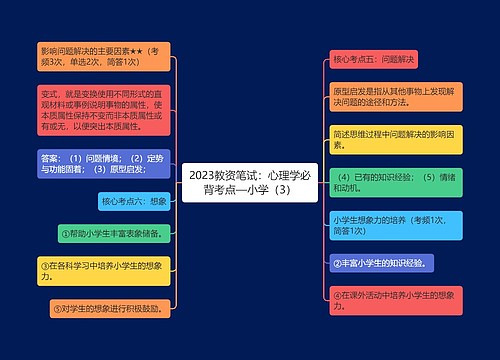 2023教资笔试：心理学必背考点—小学（3）