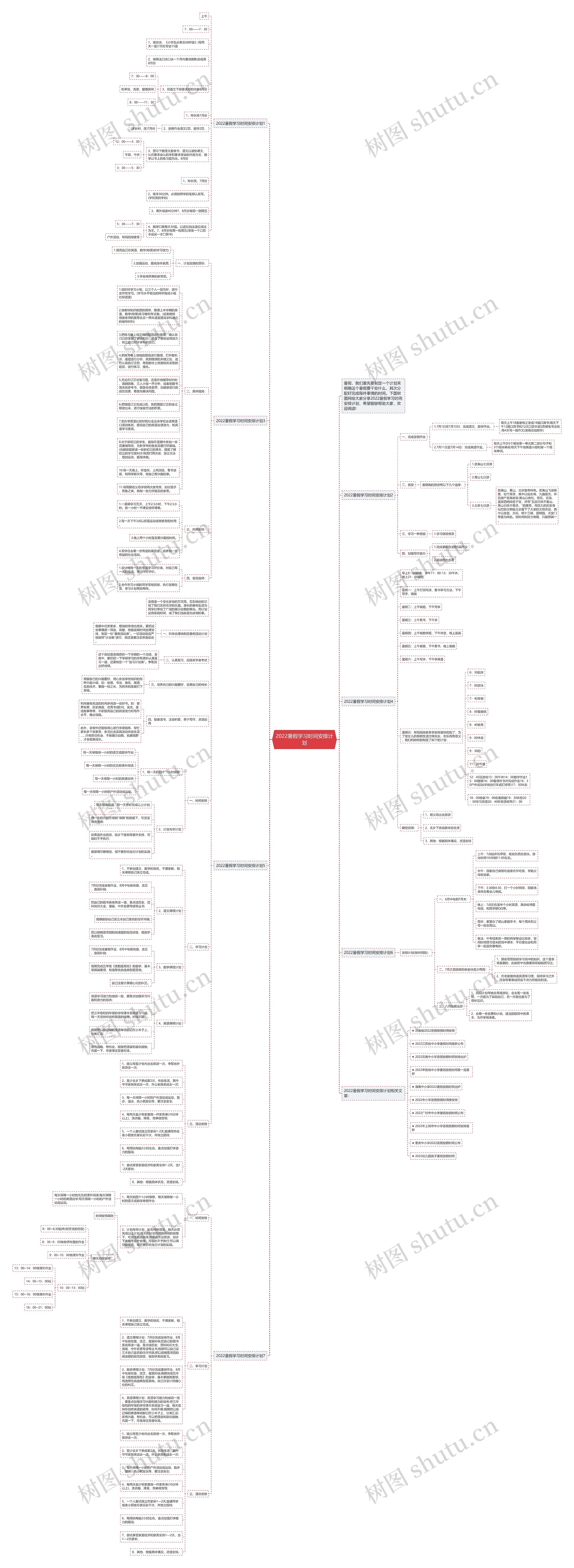 2022暑假学习时间安排计划思维导图