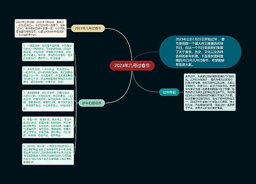 2023年几号过春节