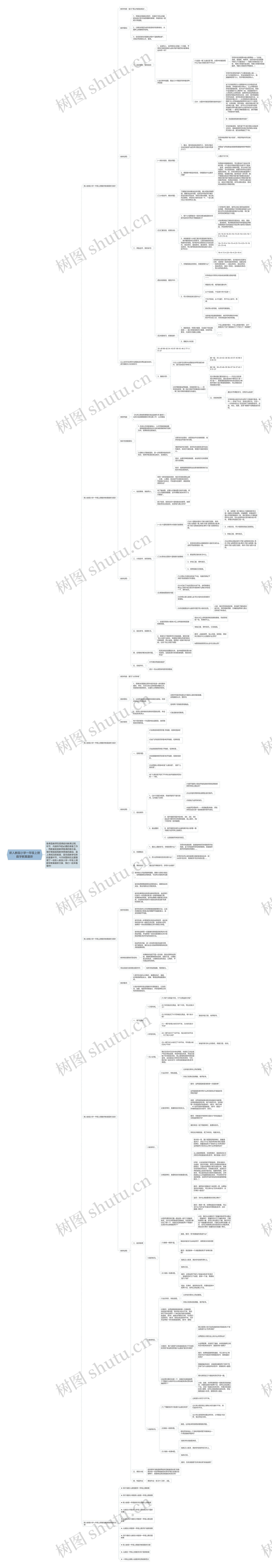 新人教版小学一年级上册数学教案最新思维导图
