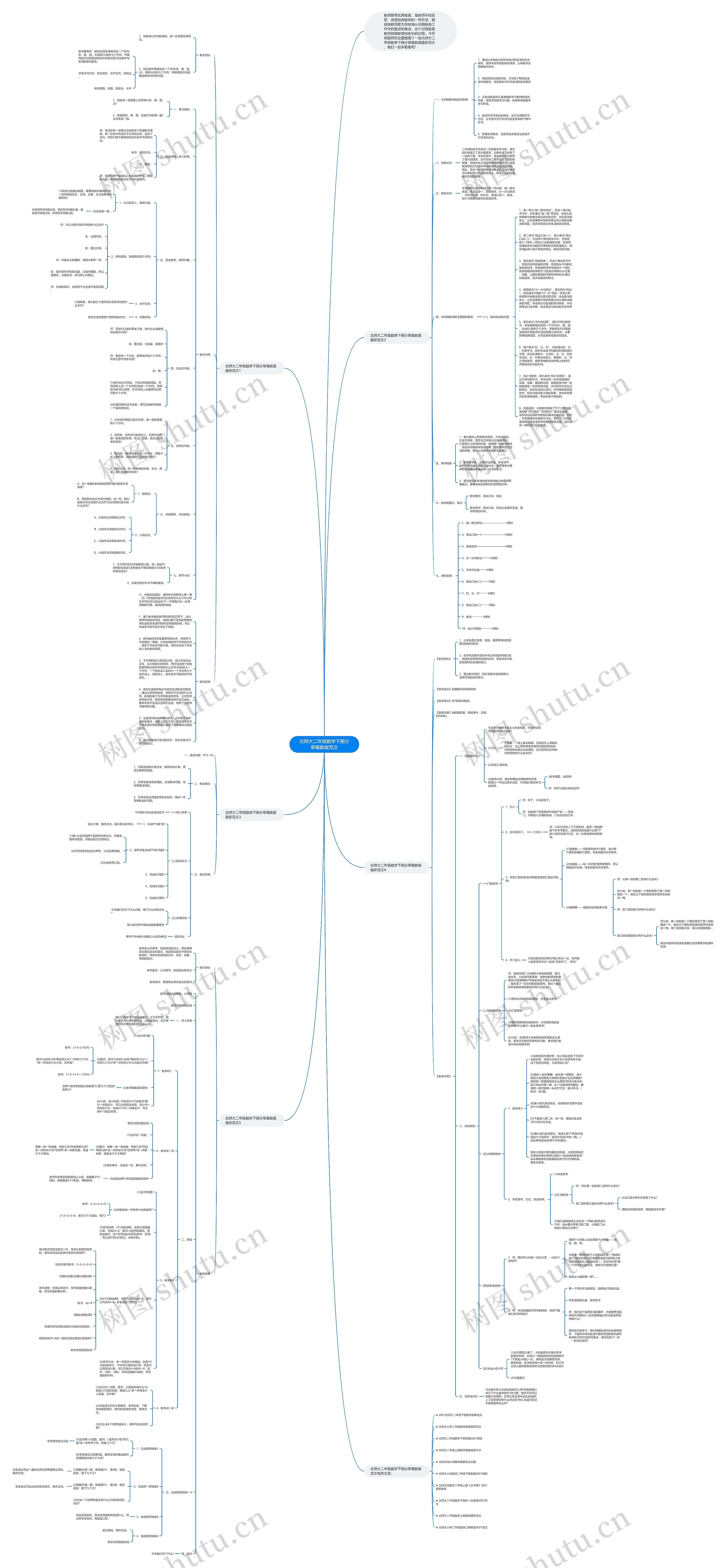北师大二年级数学下册分草莓教案范文思维导图