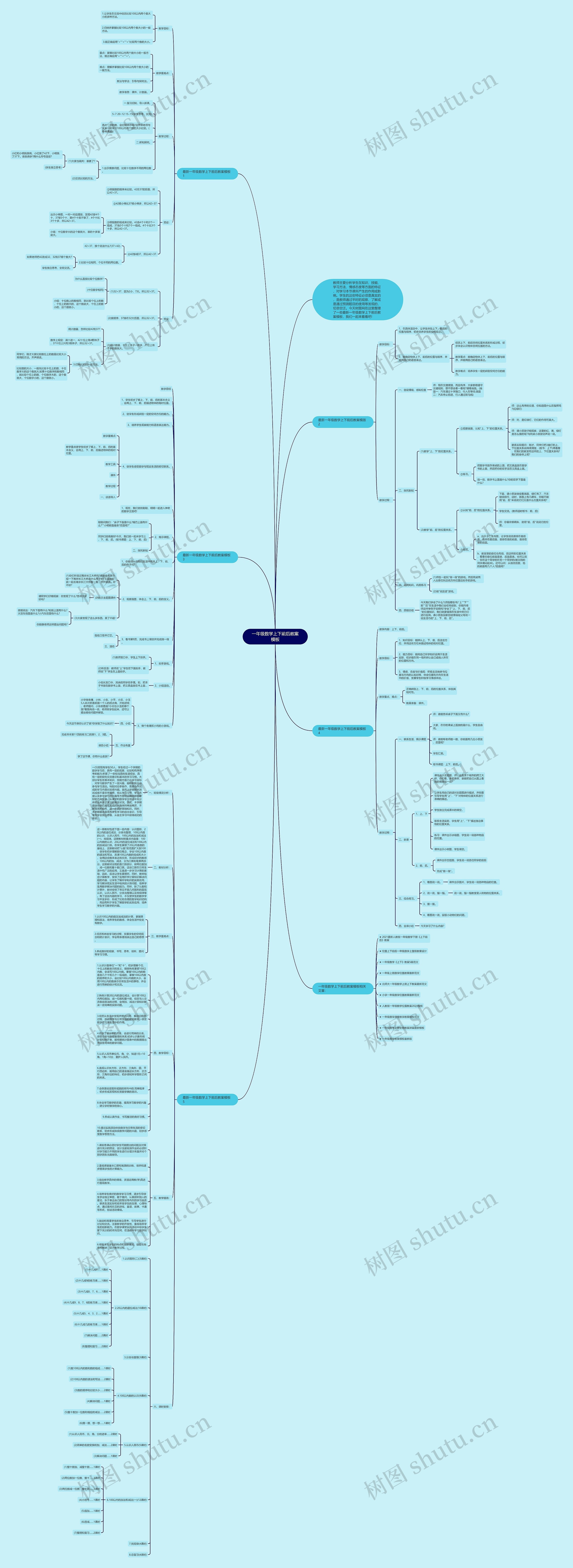 一年级数学上下前后教案模板