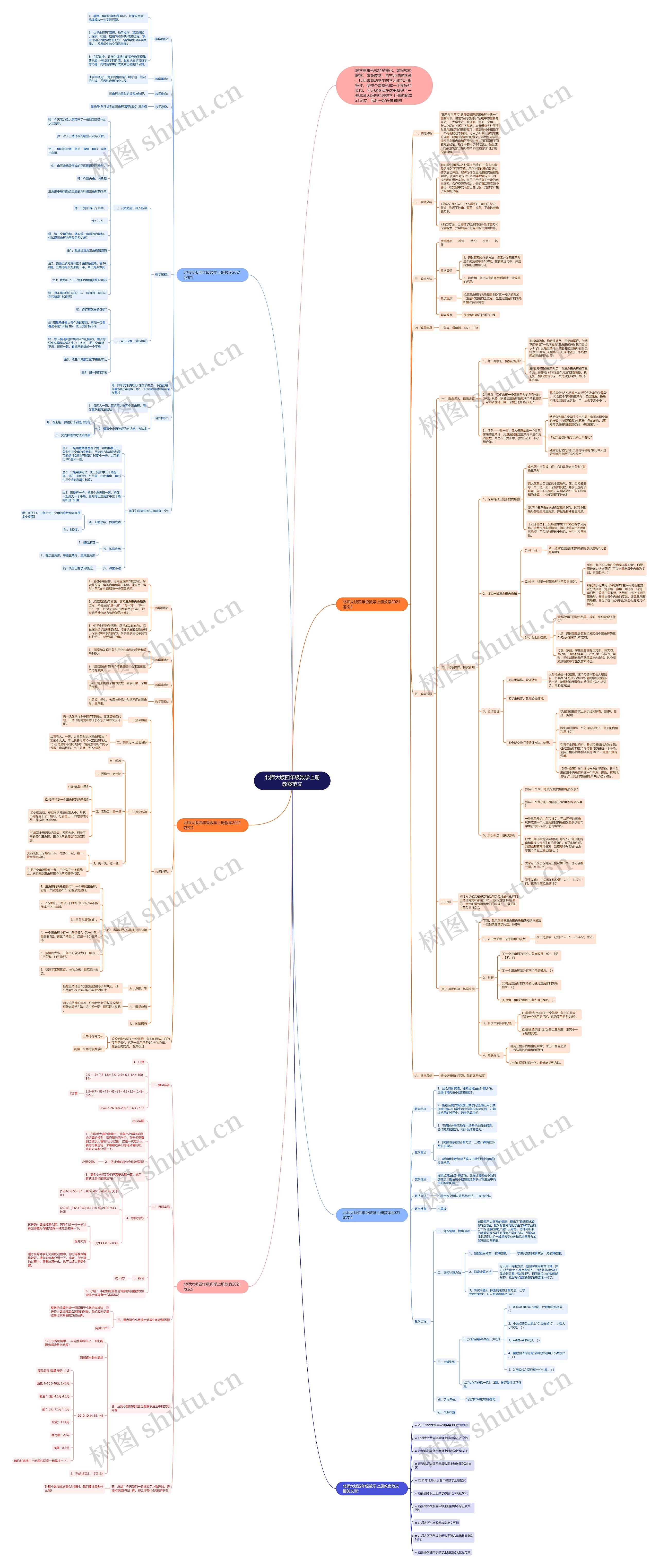 北师大版四年级数学上册教案范文思维导图