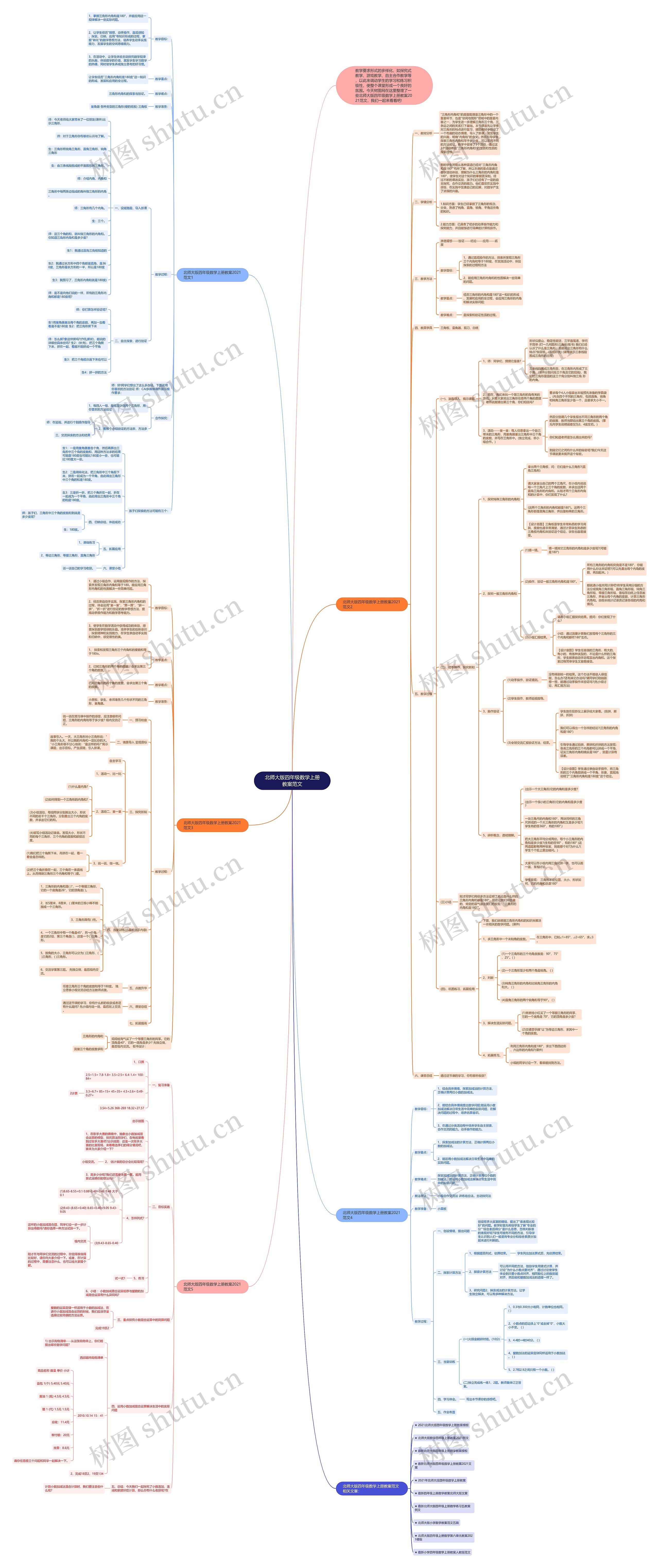 北师大版四年级数学上册教案范文 北师大版四年级数学上册教案范文
