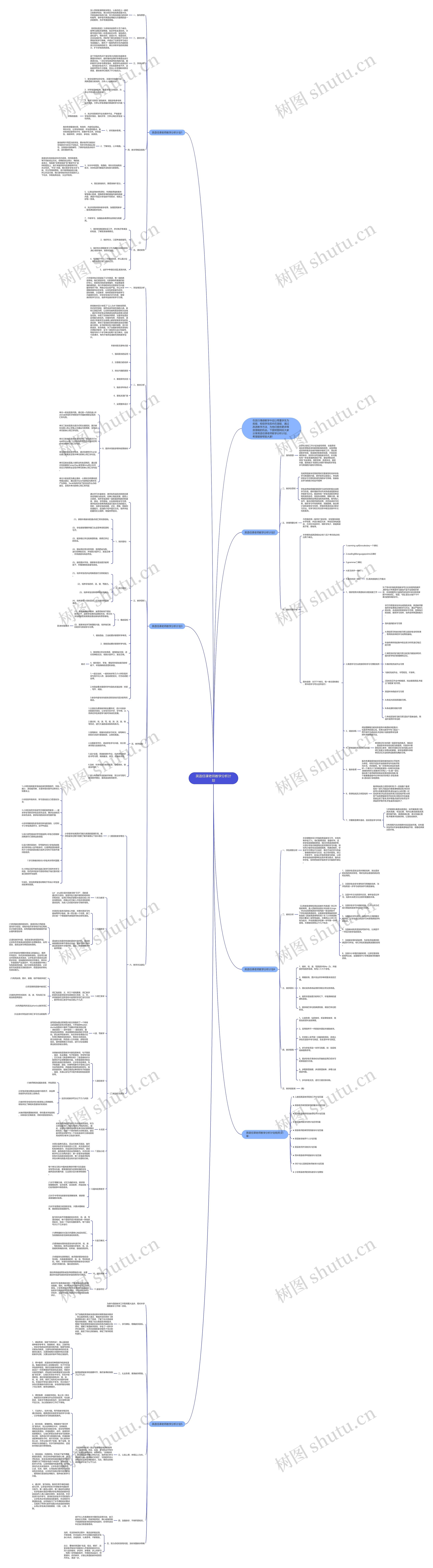 英语任课老师教学分析计划思维导图