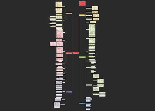 一年级上册数学教案及反思范文思维导图
