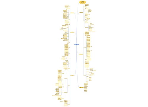 二年级数学比一比教案范文 二年级数学比一比教案范文