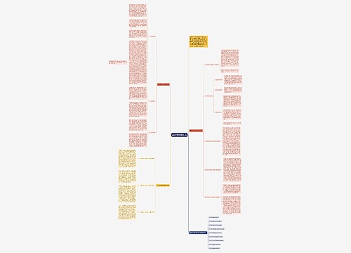 初中思想政治教学方法