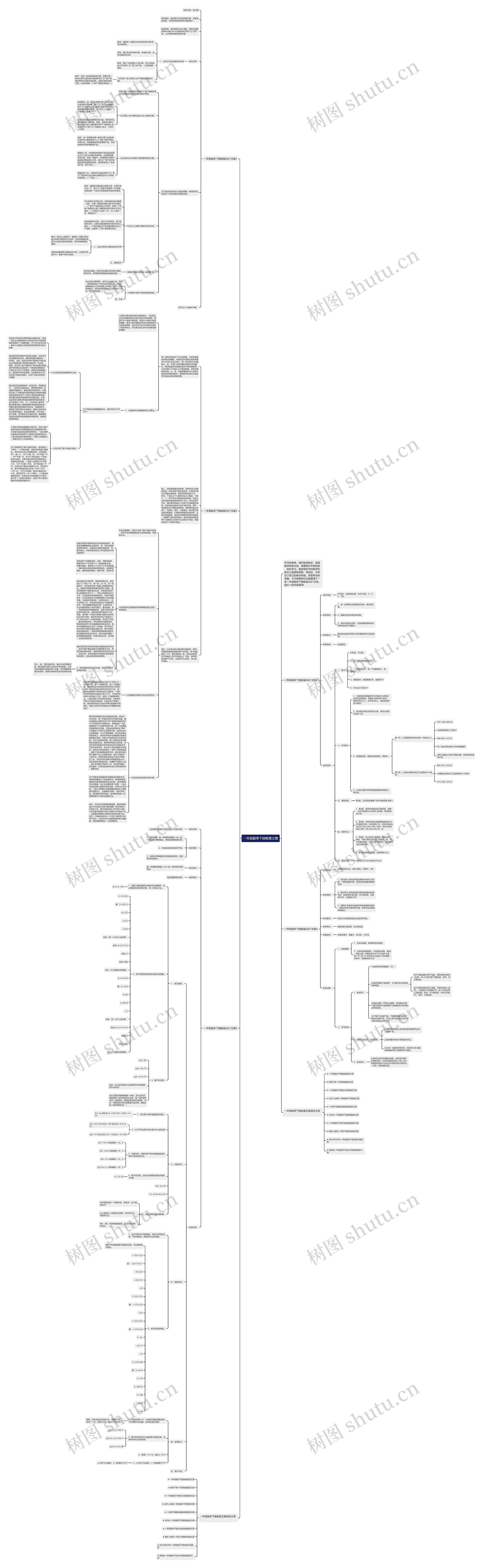 一年级数学下册教案文案思维导图