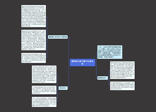 墨西哥vs波兰哪个队更厉害