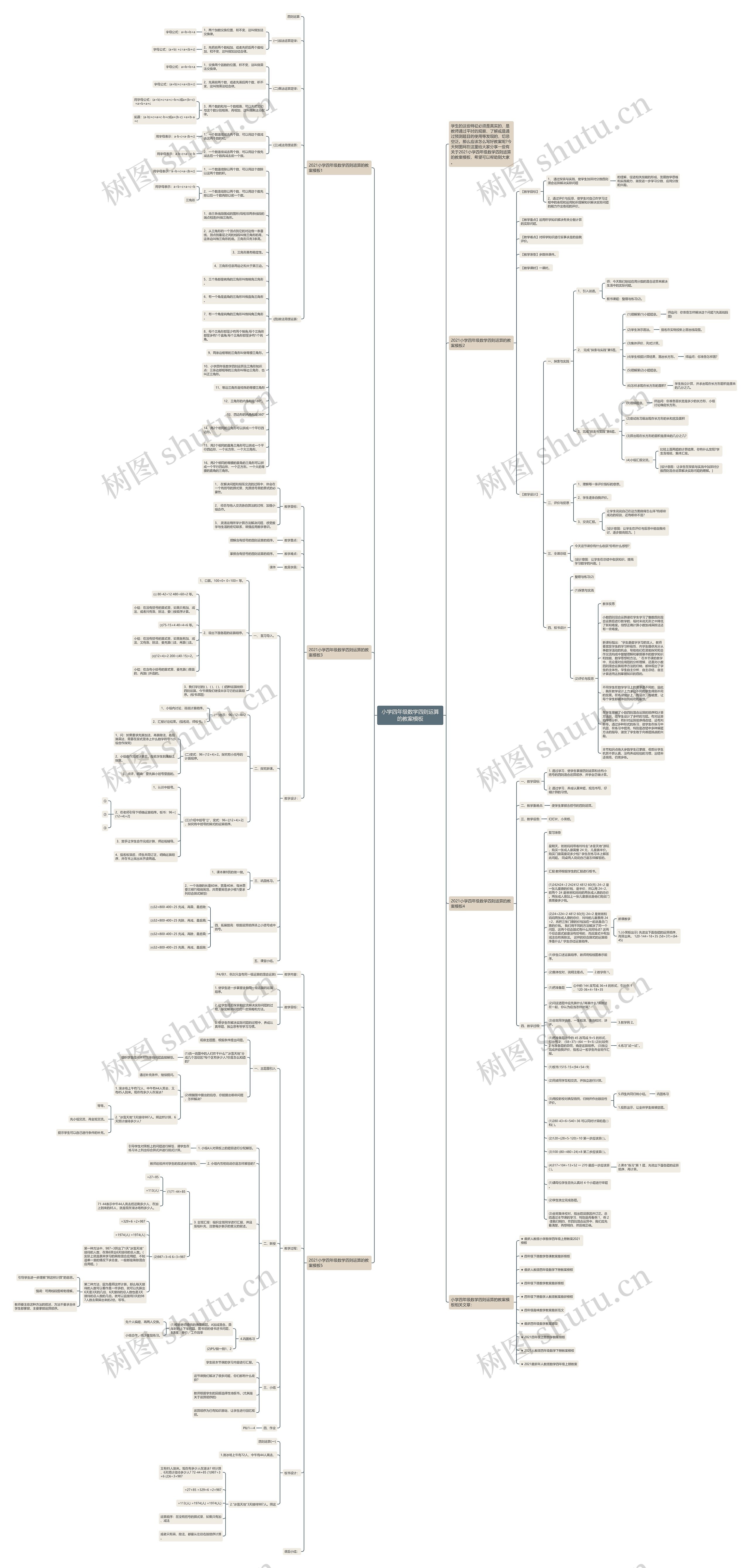 小学四年级数学四则运算的教案模板