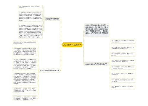 2022世界杯结束时间