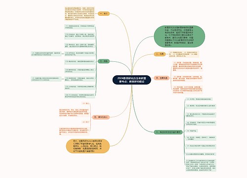 2024教育研究方法考研重要考点：教育研究假设