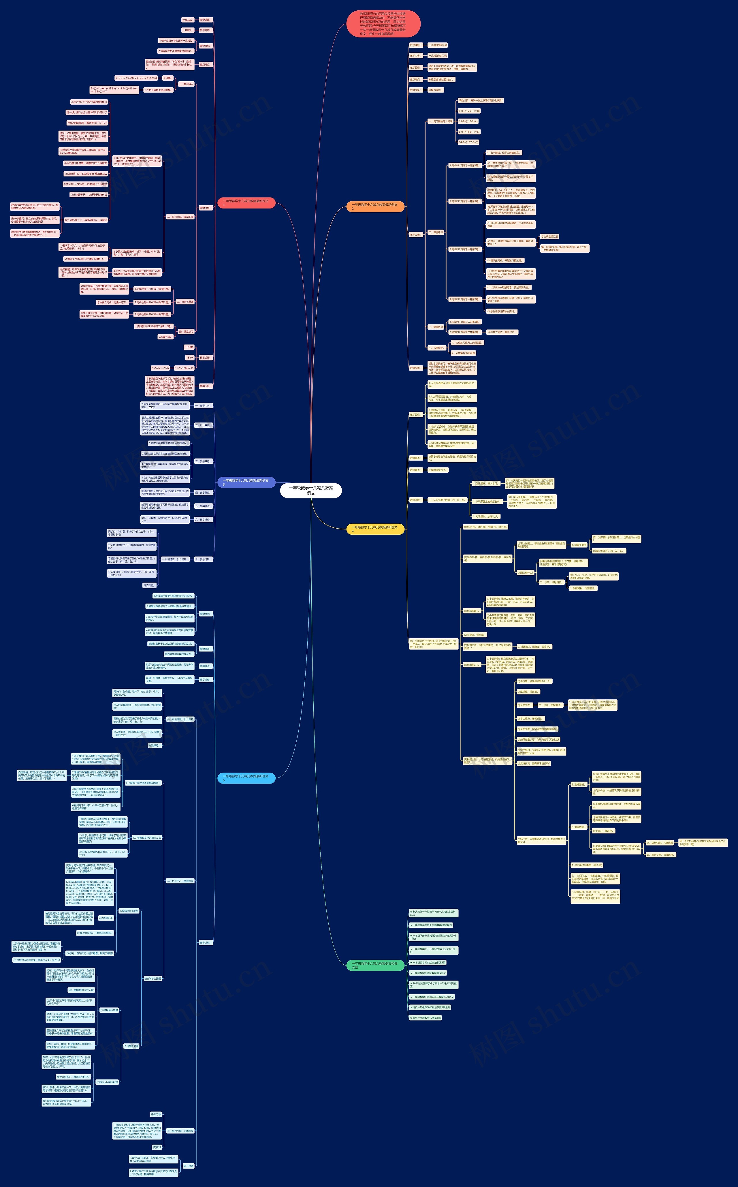 一年级数学十几减几教案例文思维导图