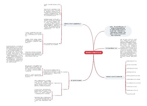 高考语文120的学习方法