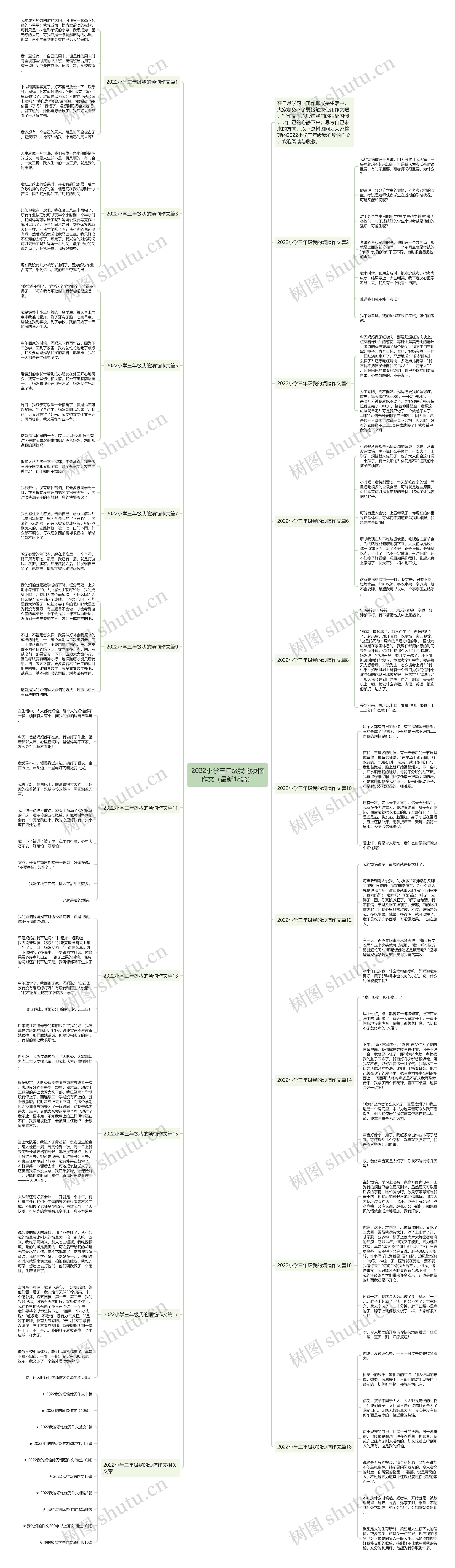 2022小学三年级我的烦恼作文(最新18篇) 2022小学三年级我的烦恼作文(最新18篇)