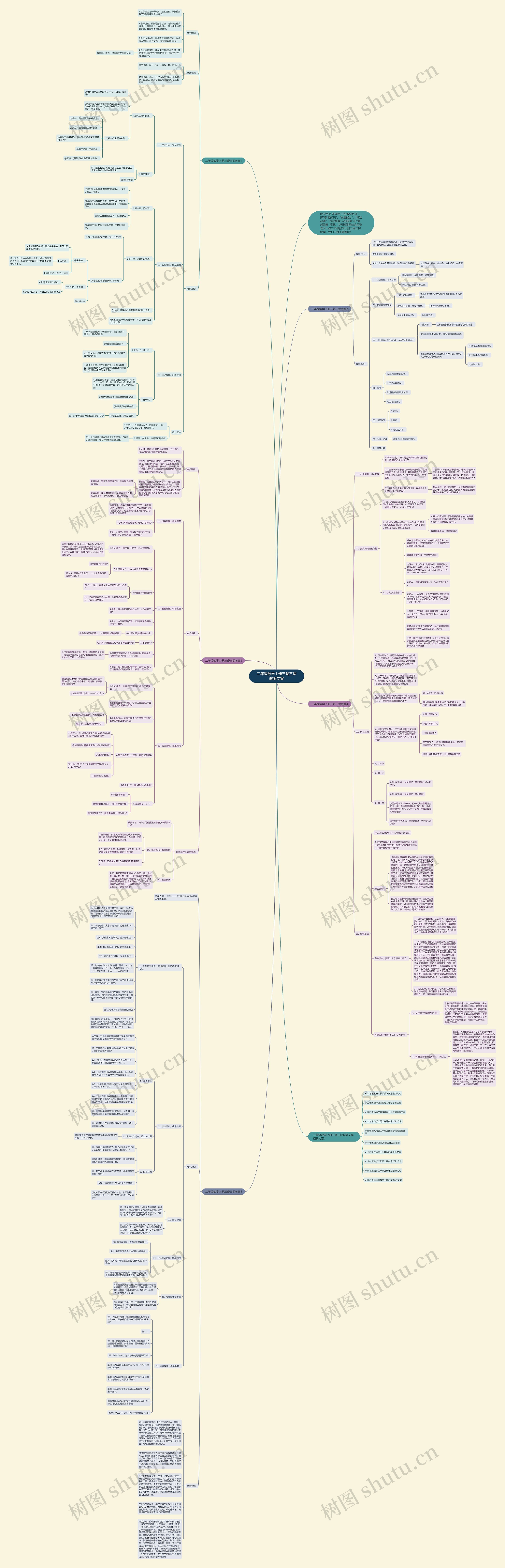 二年级数学上册三疑三探教案文案思维导图