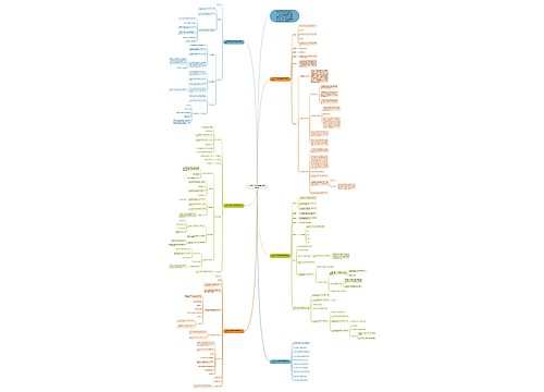 人教版二年级数学备课教案范文