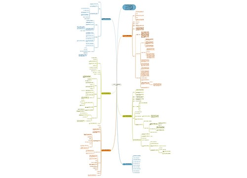 人教版二年级数学备课教案范文