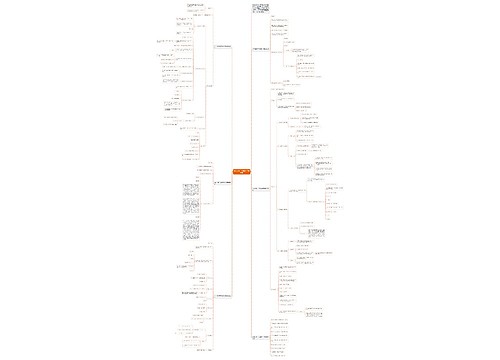 2021苏教一年级数学下册教案思维导图