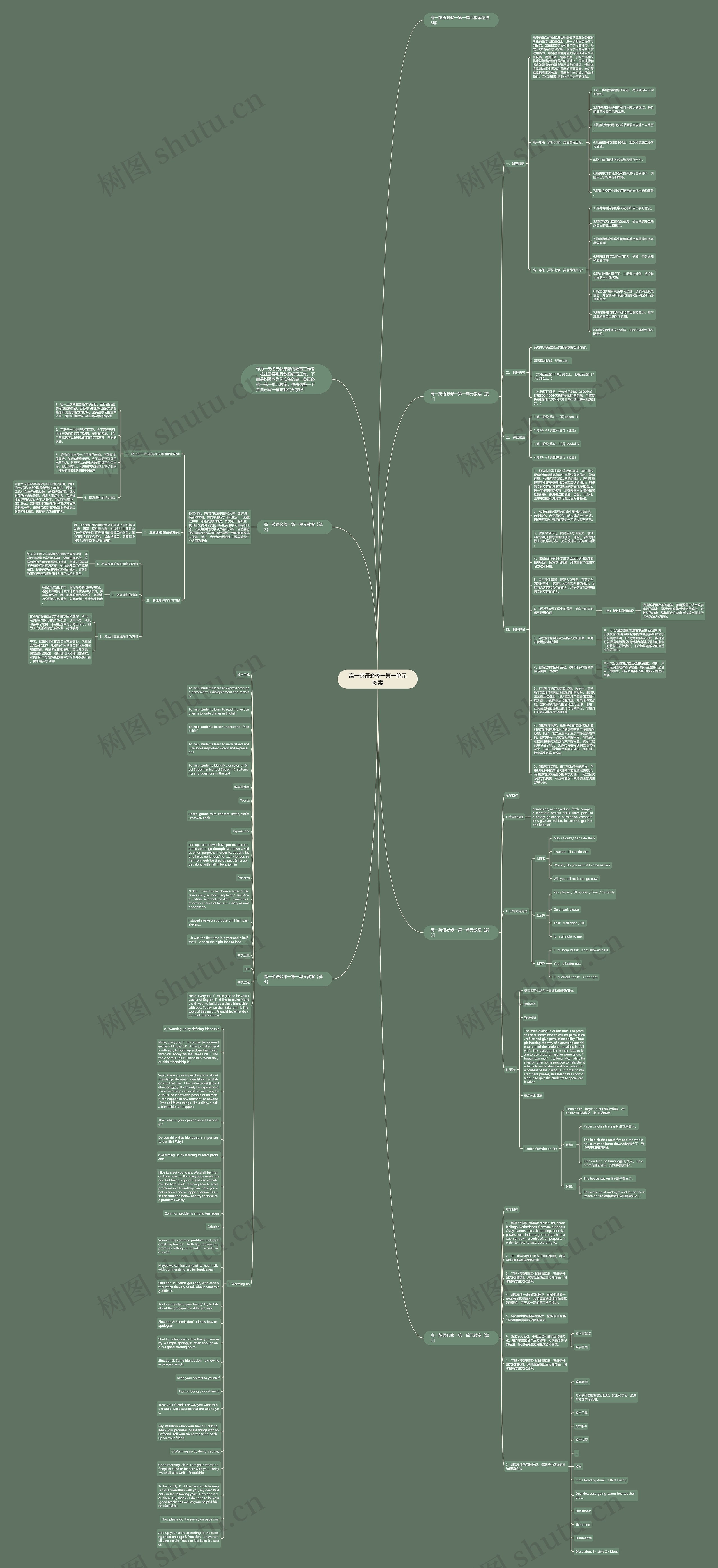 高一英语必修一第一单元教案思维导图