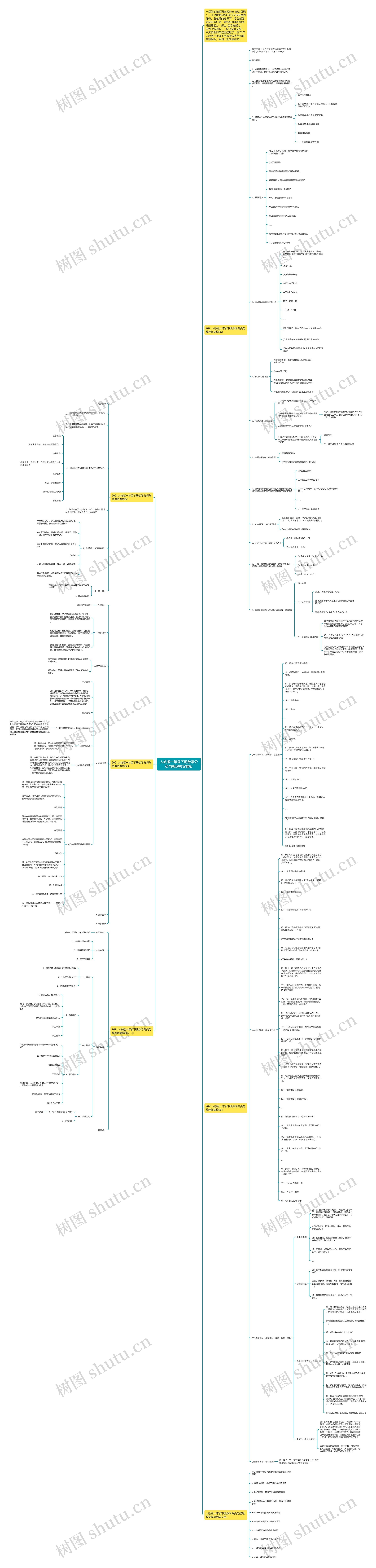 人教版一年级下册数学分类与整理教案思维导图