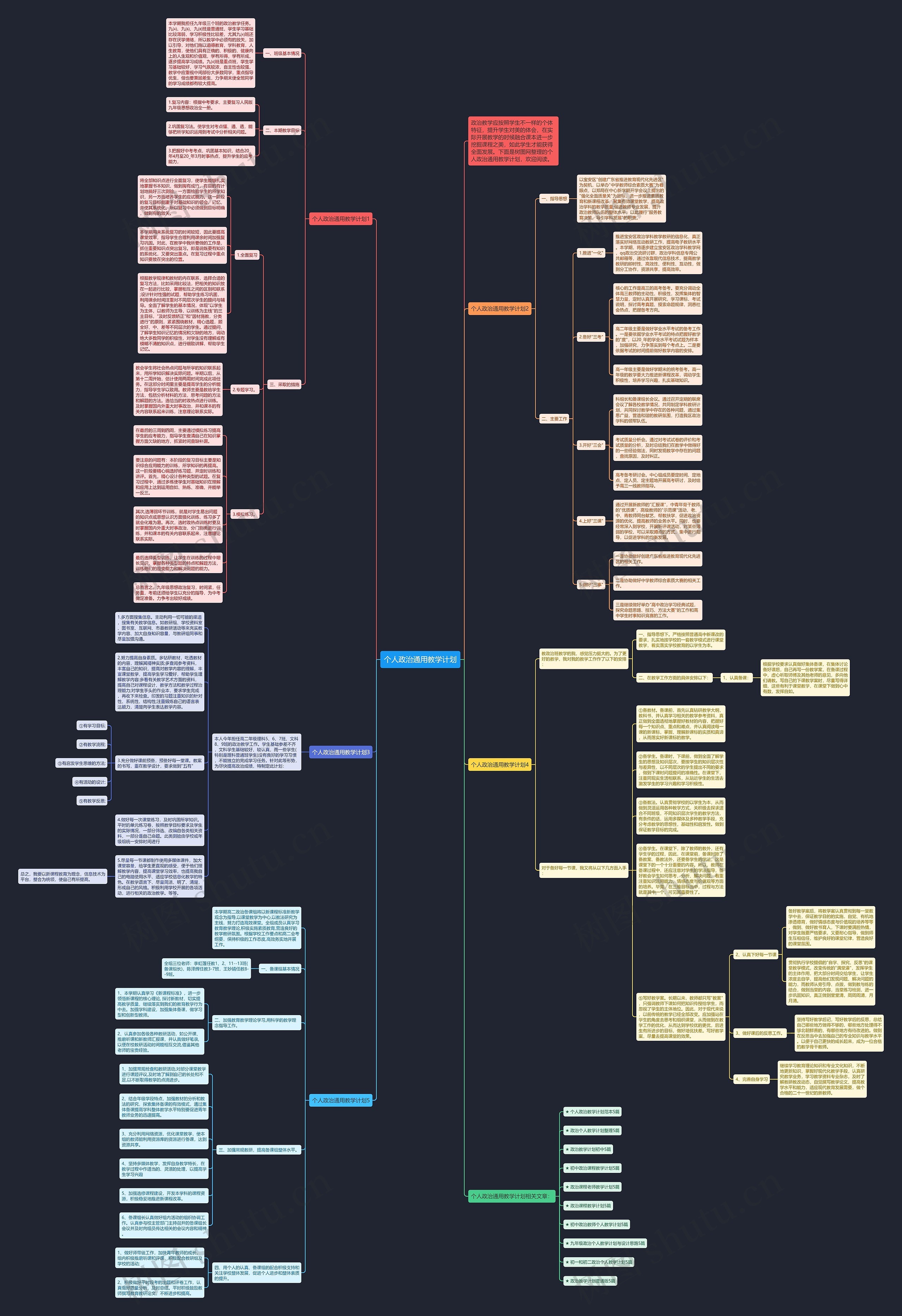 个人政治通用教学计划思维导图