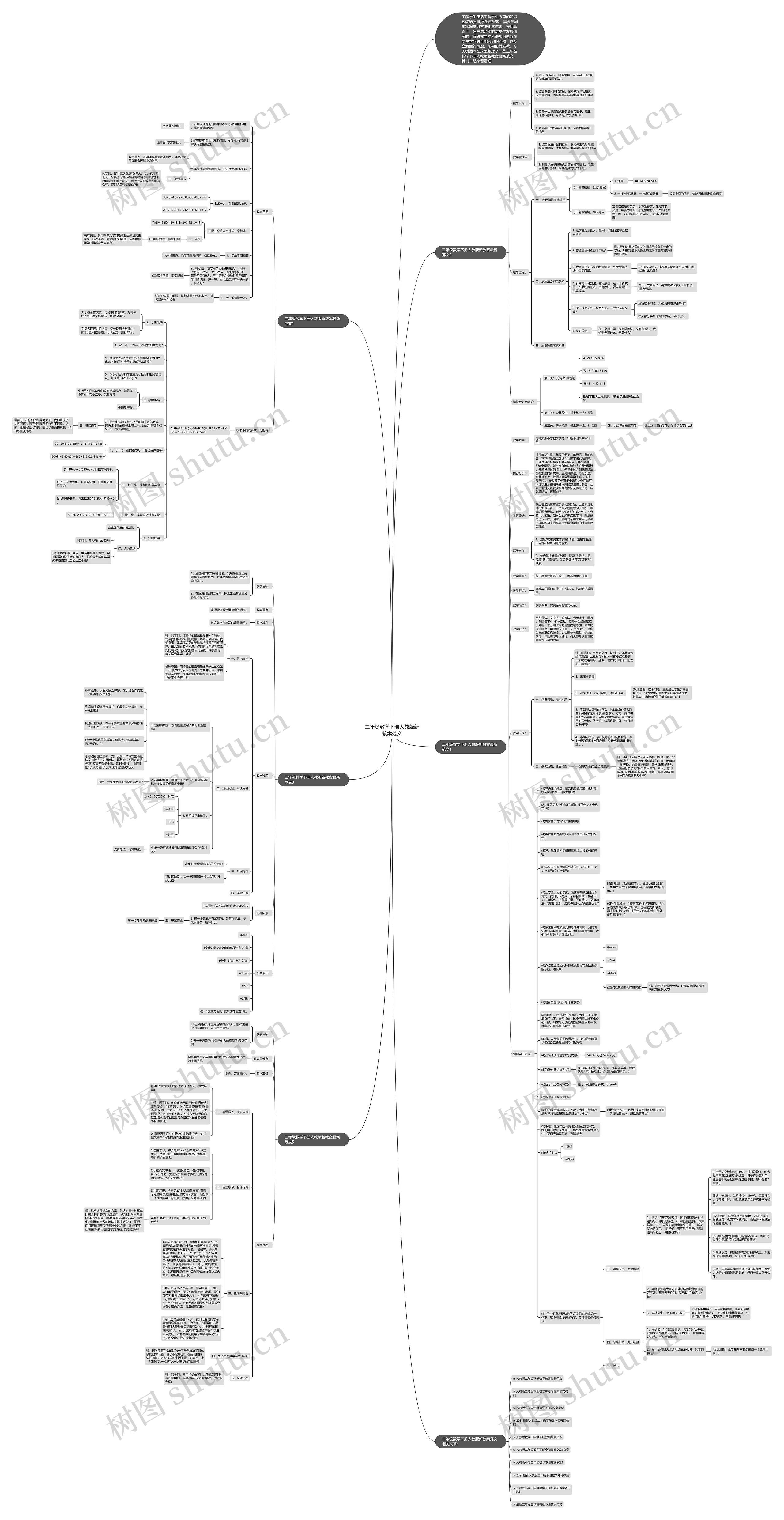 二年级数学下册人教版新教案范文