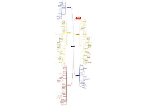 一年级数学公开课优秀教案范文 一年级数学公开课优秀教案范文