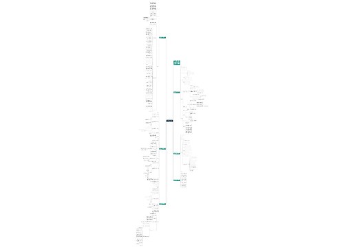新人教版二年级下册数学第四单元教案范文 新人教版二年级下册数学第四单元教案范文