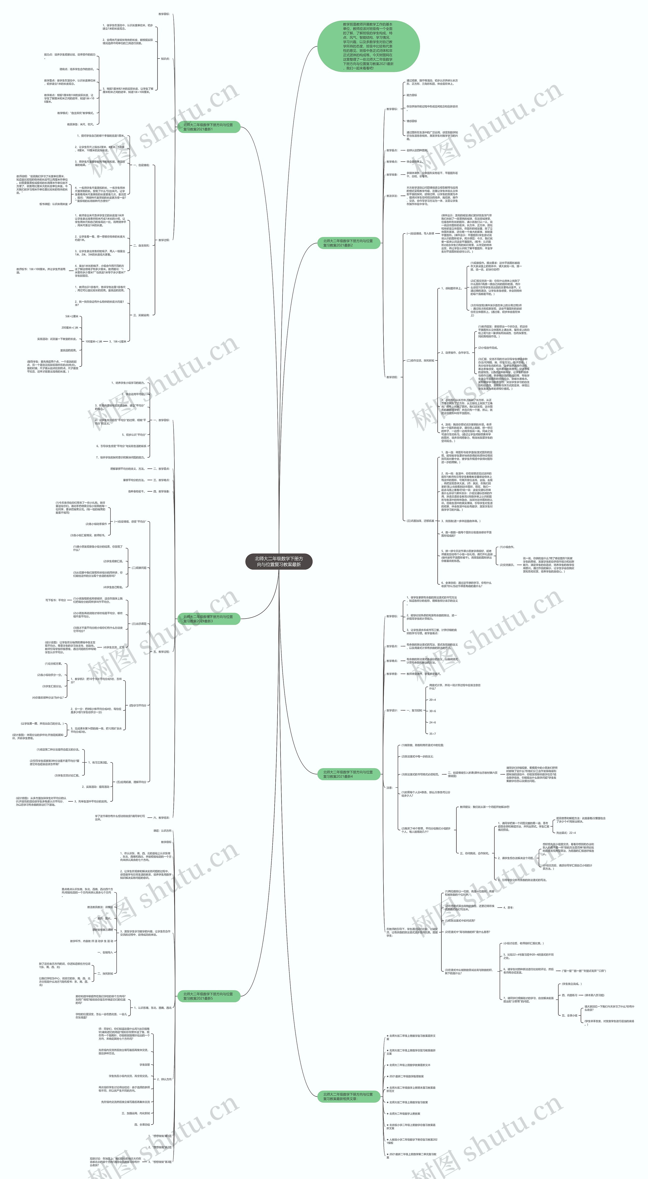 北师大二年级数学下册方向与位置复习教案最新思维导图
