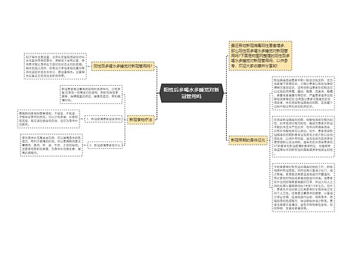 阳性后多喝水多睡觉对新冠管用吗