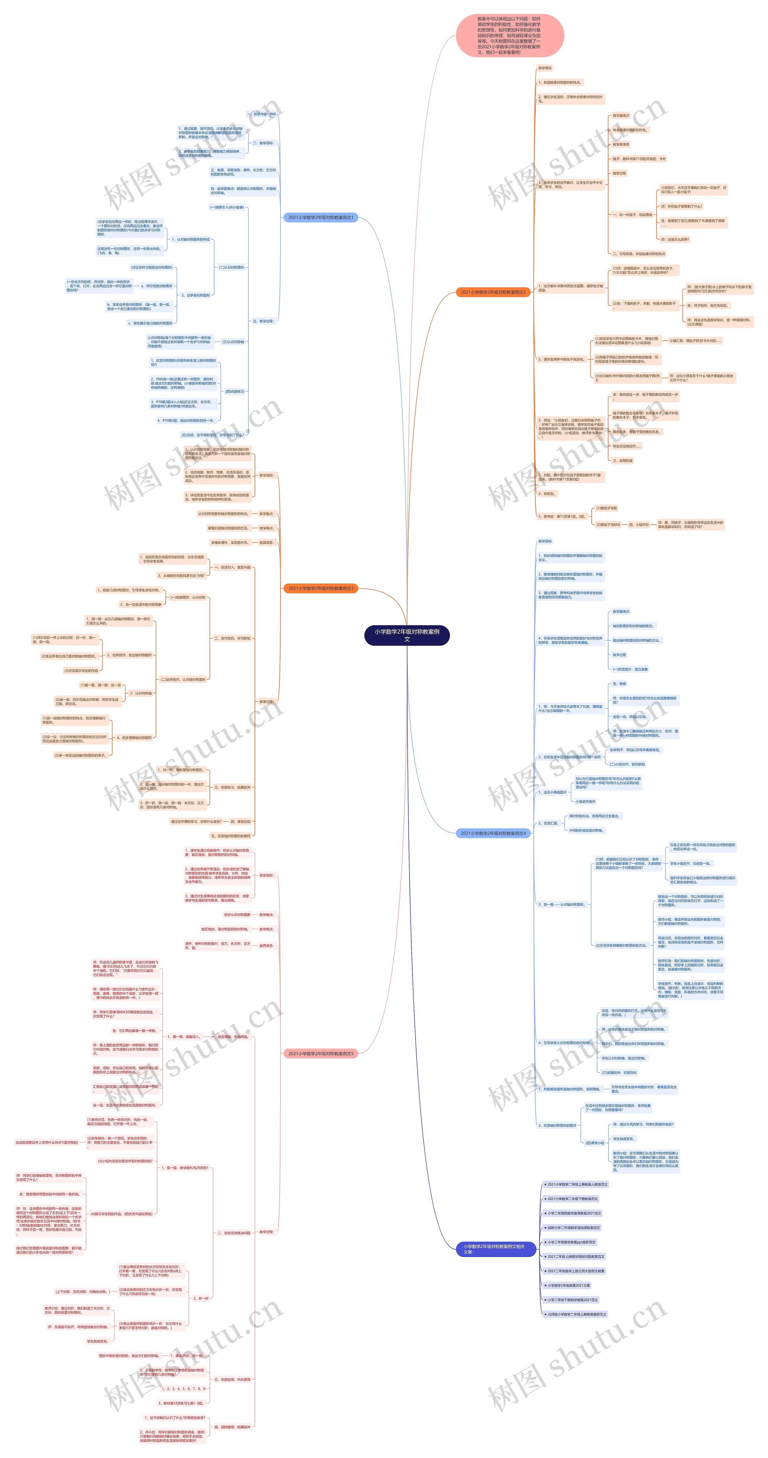 小学数学2年级对称教案例文思维导图
