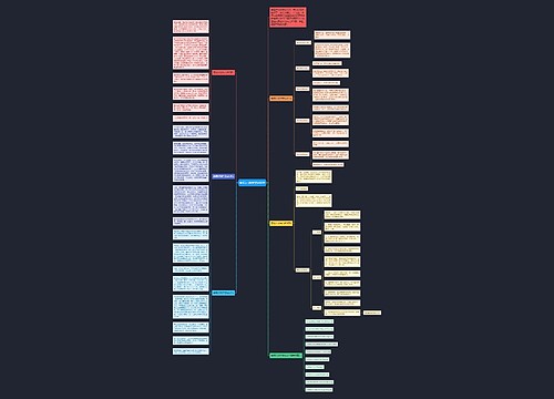 寒假计划作文600字