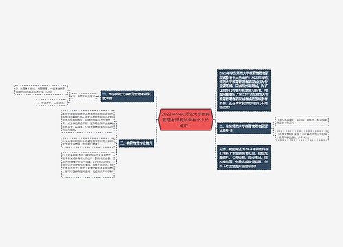 2023年华东师范大学教育管理考研复试参考书火热出炉！