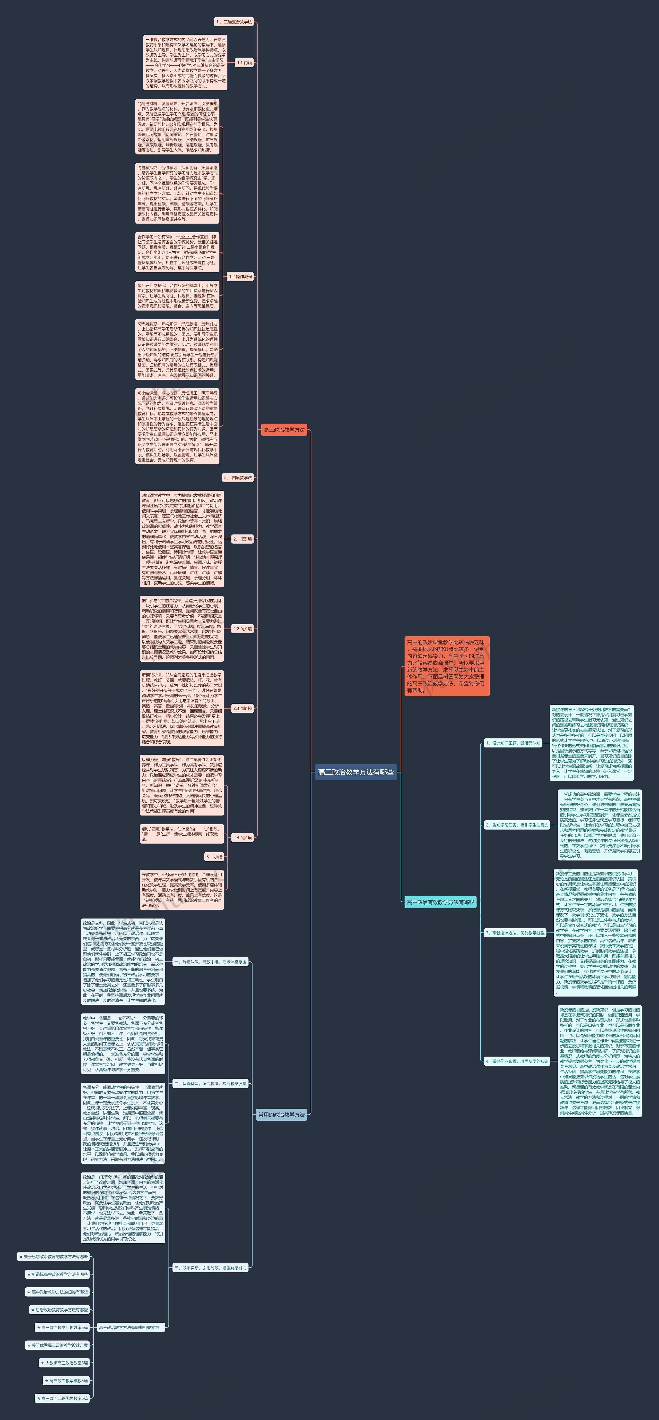 高三政治教学方法有哪些