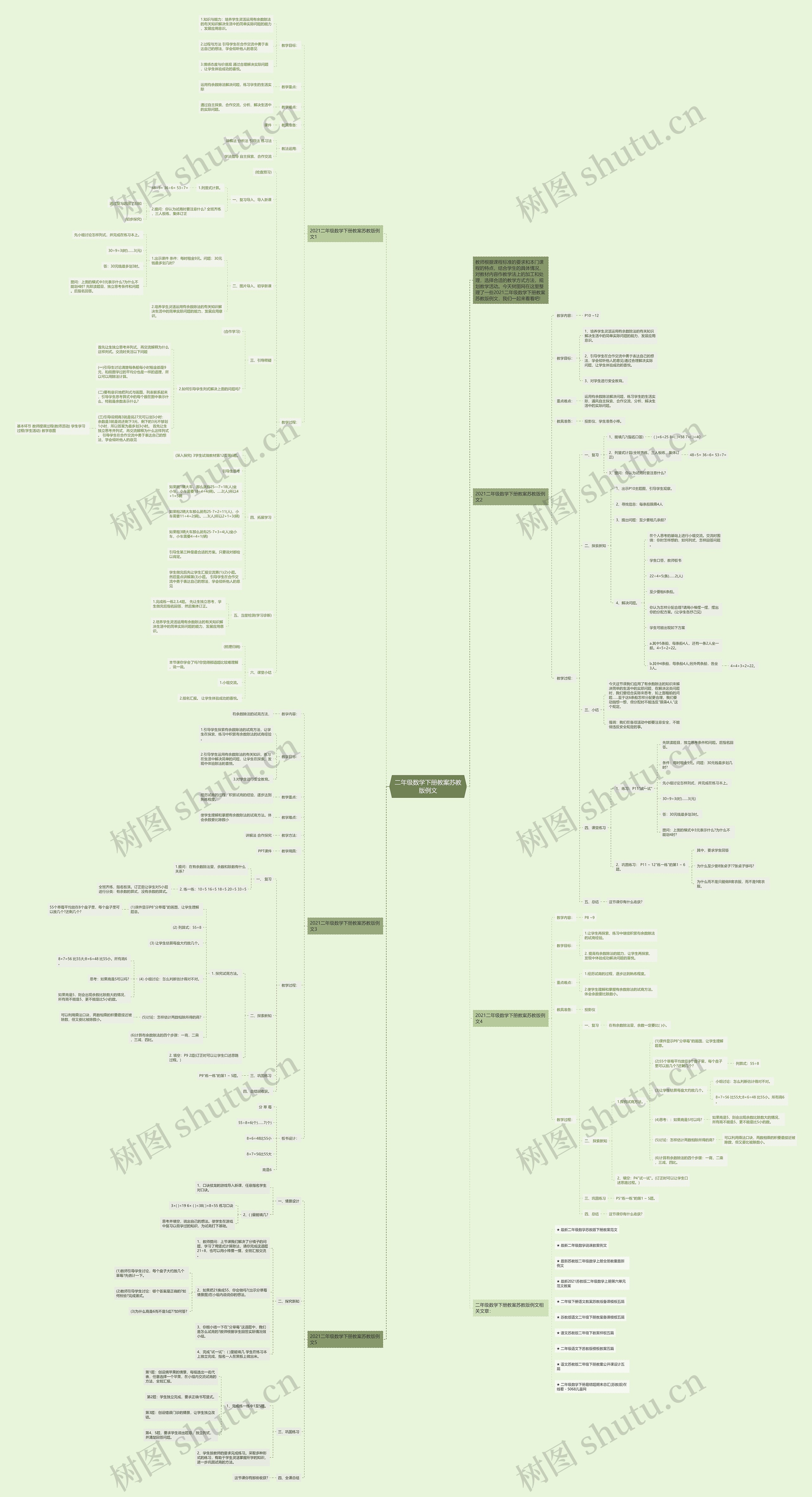 二年级数学下册教案苏教版例文 二年级数学下册教案苏教版例文