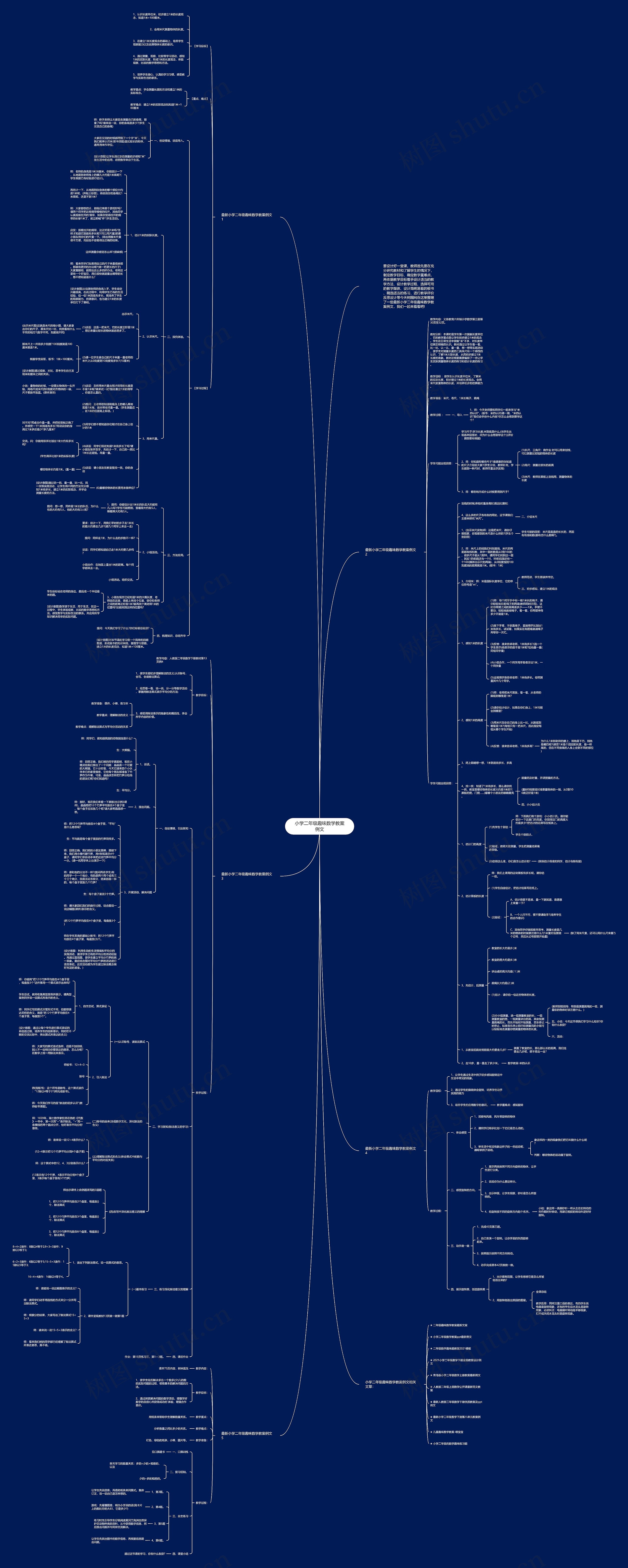 小学二年级趣味数学教案例文思维导图