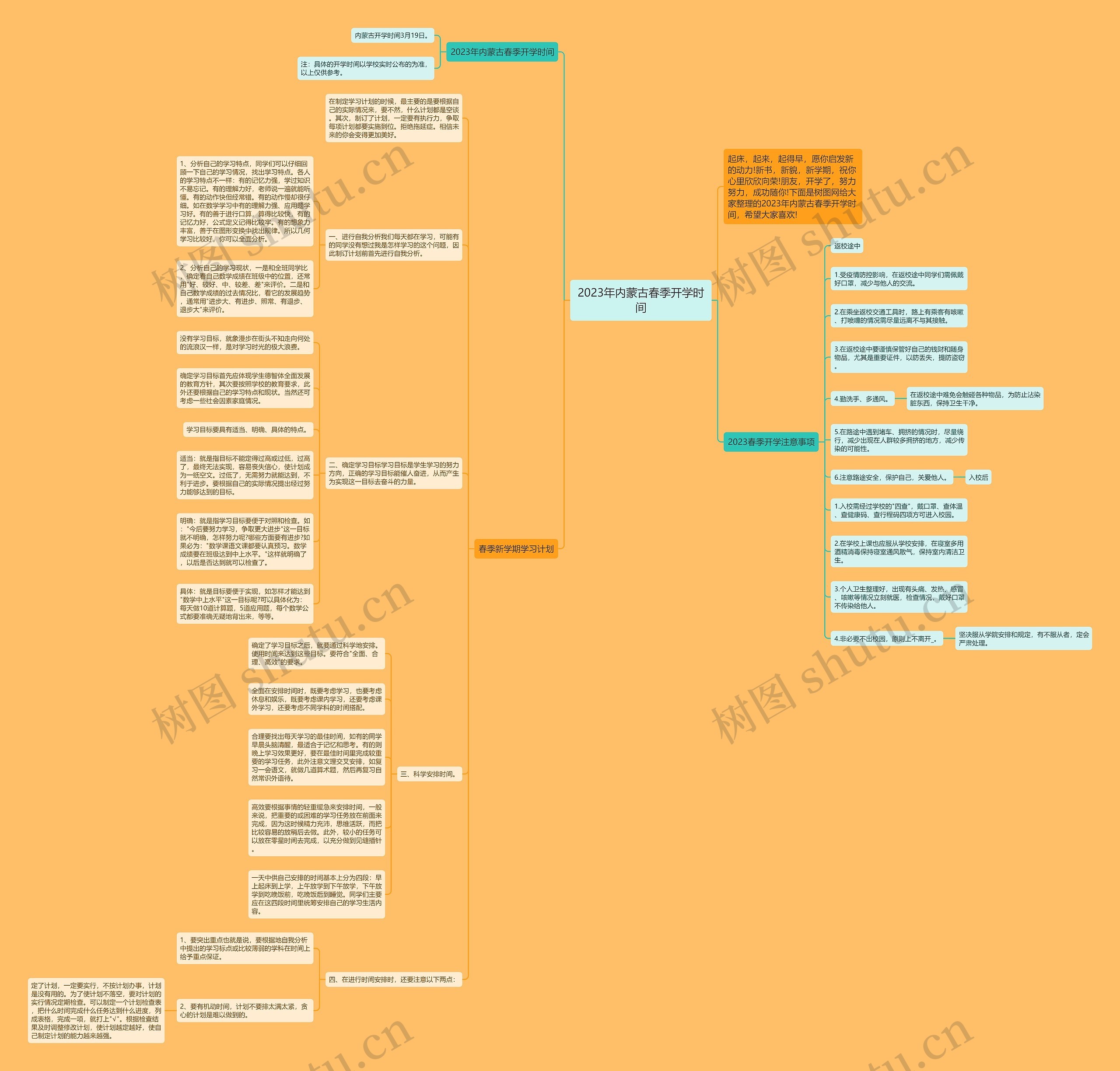 2023年内蒙古春季开学时间思维导图