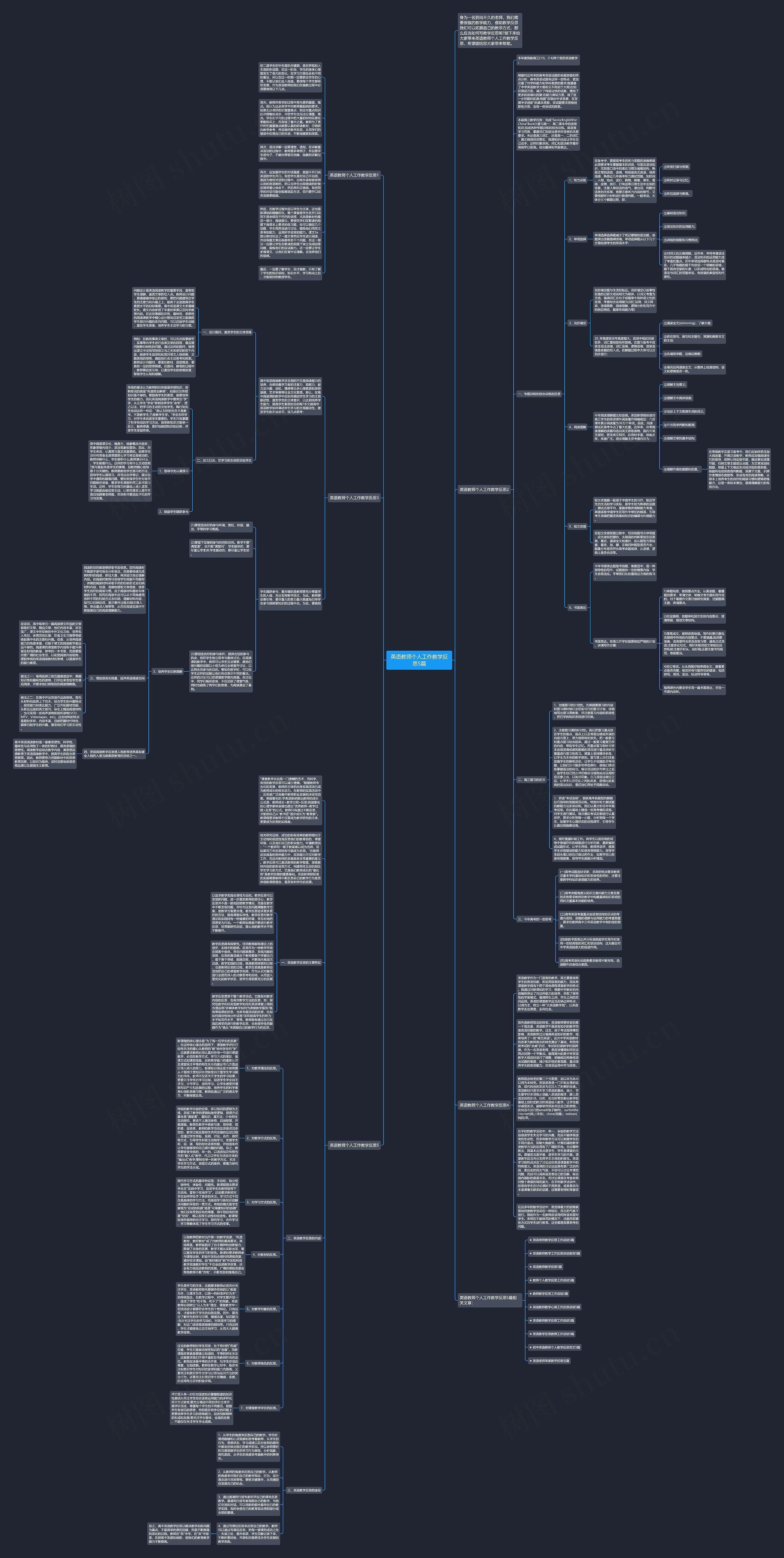 英语教师个人工作教学反思5篇思维导图