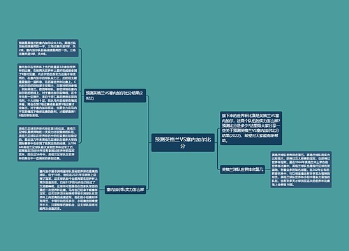 预测英格兰VS塞内加尔比分