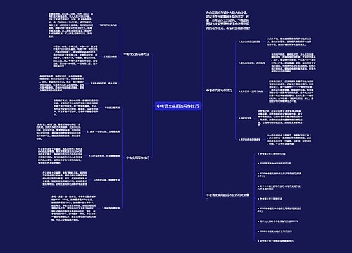 中考语文实用的写作技巧