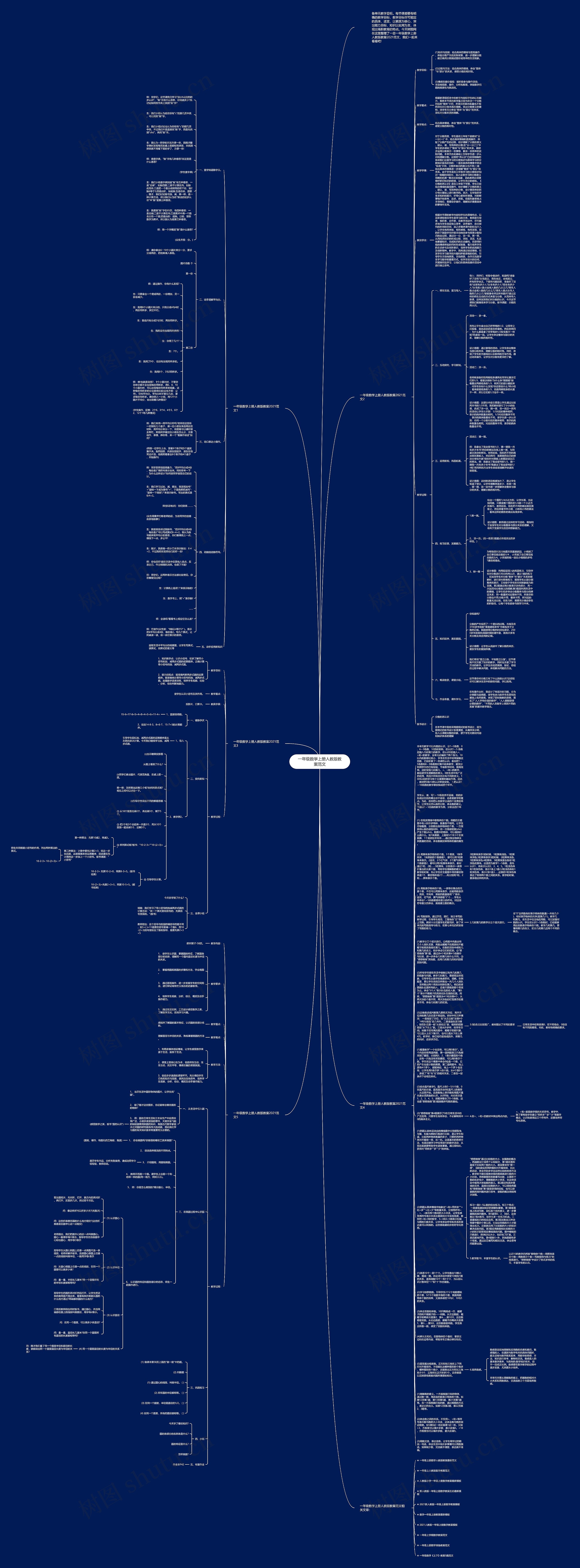 一年级数学上册人教版教案范文思维导图