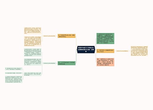 教育学考研311学硕综合试题辨析题2022版！含解答