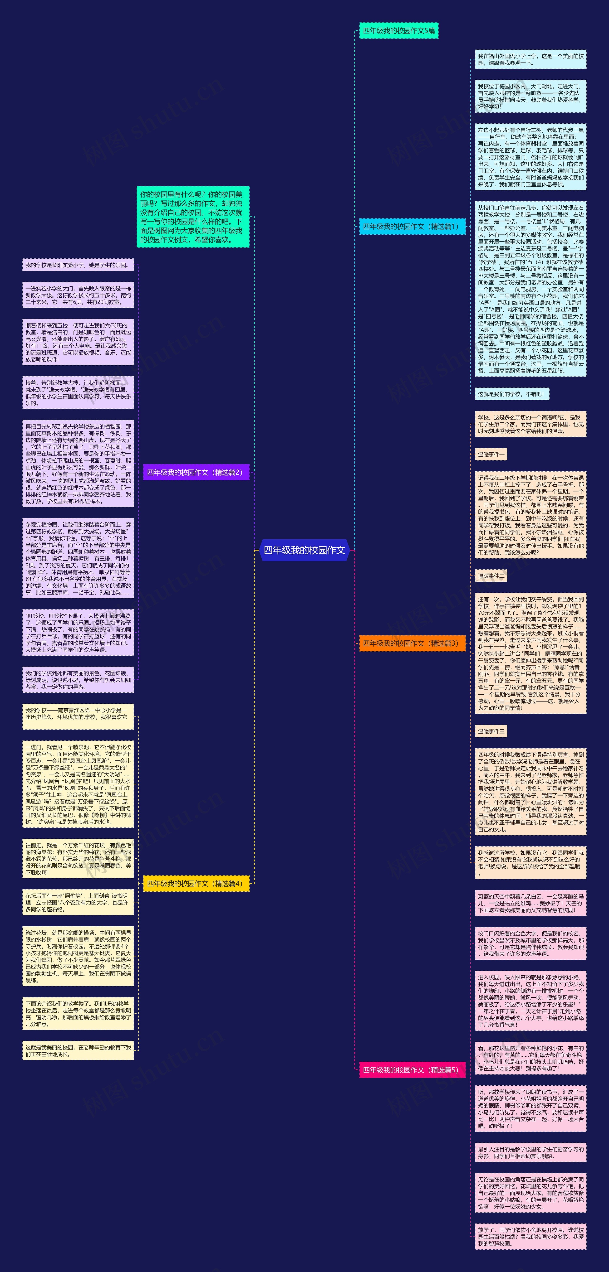 四年级我的校园作文